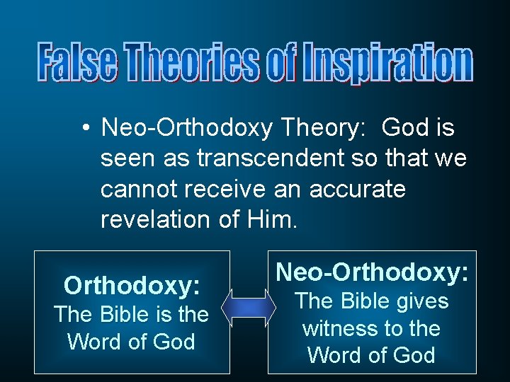  • Neo-Orthodoxy Theory: God is seen as transcendent so that we cannot receive