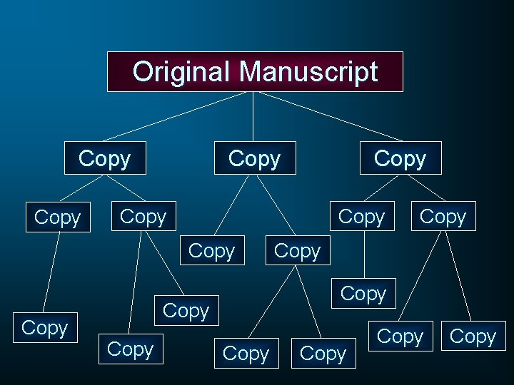 Original Manuscript Copy Copy Copy Copy Copy 