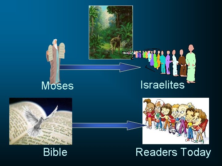 Moses Bible Israelites Readers Today 