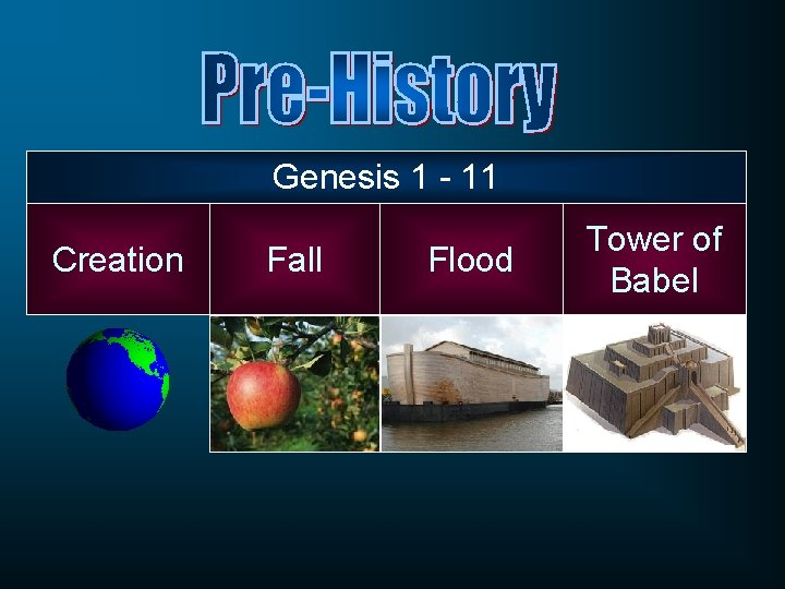 Genesis 1 - 11 Creation Fall Flood Tower of Babel 