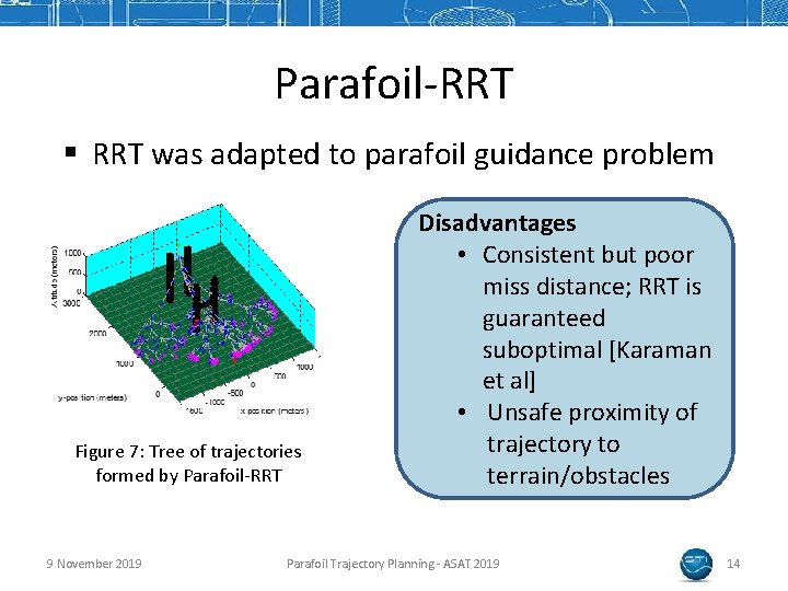 Parafoil-RRT § RRT was adapted to parafoil guidance problem Figure 7: Tree of trajectories