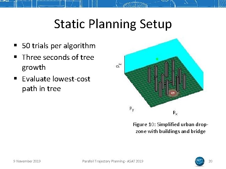 Static Planning Setup § 50 trials per algorithm § Three seconds of tree growth