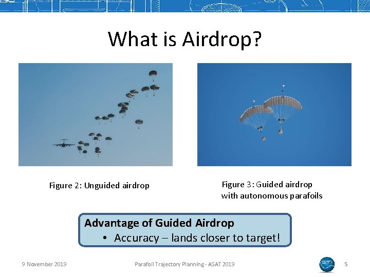 What is Airdrop? Figure 2: Unguided airdrop Figure 3: Guided airdrop with autonomous parafoils