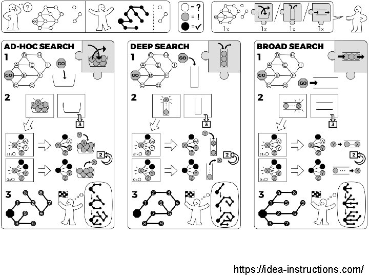 https: //idea-instructions. com/ https: //idea-instructions. com/