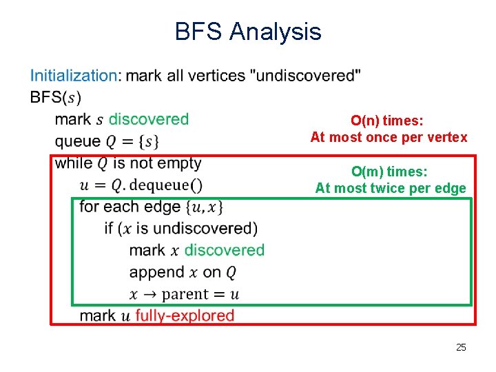 BFS Analysis • O(n) times: At most once per vertex O(m) times: At most BFS Analysis • O(n) times: At most once per vertex O(m) times: At most