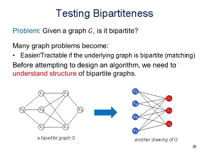 Testing Bipartiteness • v 2 v 3 v 4 v 6 v 5 v Testing Bipartiteness • v 2 v 3 v 4 v 6 v 5 v