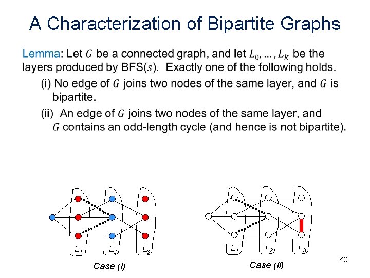 A Characterization of Bipartite Graphs • L 1 L 2 Case (i) L 3 A Characterization of Bipartite Graphs • L 1 L 2 Case (i) L 3