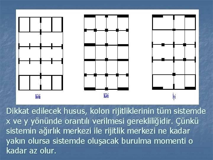 Dikkat edilecek husus, kolon rijitliklerinin tüm sistemde x ve y yönünde orantılı verilmesi gerekliliğidir.