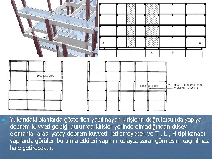 n Yukarıdaki planlarda gösterilen yapılmayan kirişlerin doğrultusunda yapıya deprem kuvveti geldiği durumda kirişler yerinde