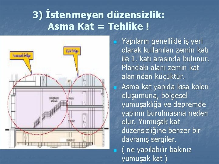 3) İstenmeyen düzensizlik: Asma Kat = Tehlike ! n n n Yapıların genellikle iş