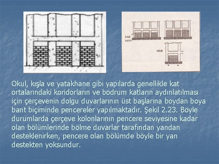 Okul, kışla ve yatakhane gibi yapılarda genellikle kat ortalarındaki koridorların ve bodrum katların aydınlatılması