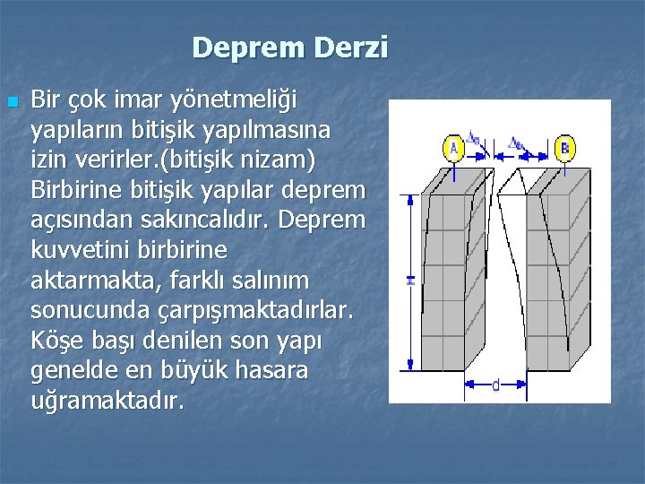 Deprem Derzi n Bir çok imar yönetmeliği yapıların bitişik yapılmasına izin verirler. (bitişik nizam)