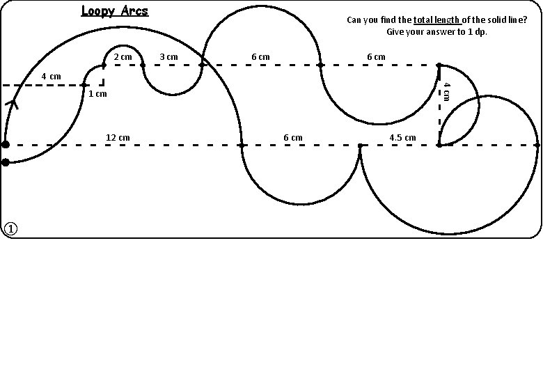 Loopy Arcs 2 cm Can you find the total length of the solid line?