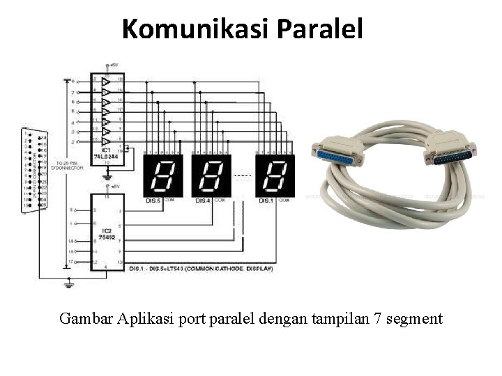 Komunikasi Paralel Gambar Aplikasi port paralel dengan tampilan 7 segment 