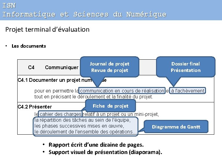 ISN Informatique et Sciences du Numérique Projet terminal d’évaluation • Les documents C 4