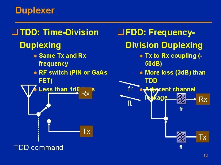 Duplexer q TDD: Time-Division Duplexing ● Same Tx and Rx frequency ● RF switch