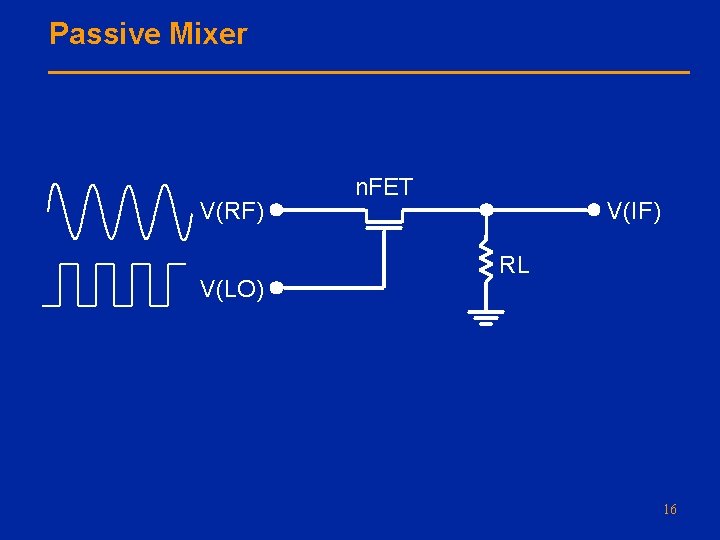 Passive Mixer V(RF) V(LO) n. FET V(IF) RL 16 