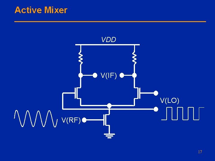 Active Mixer VDD V(IF) V(LO) V(RF) 17 