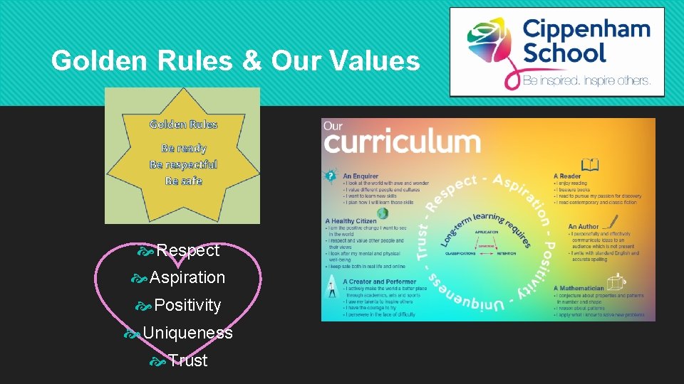 Golden Rules & Our Values Respect Aspiration Positivity Uniqueness Trust 