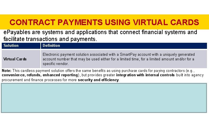 CONTRACT PAYMENTS USING VIRTUAL CARDS e. Payables are systems and applications that connect financial