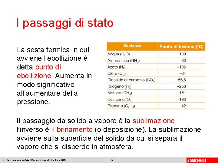 I passaggi di stato La sosta termica in cui avviene l’ebollizione è detta punto