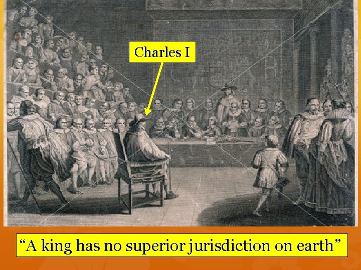 Charles I “A king has no superior jurisdiction on earth” 