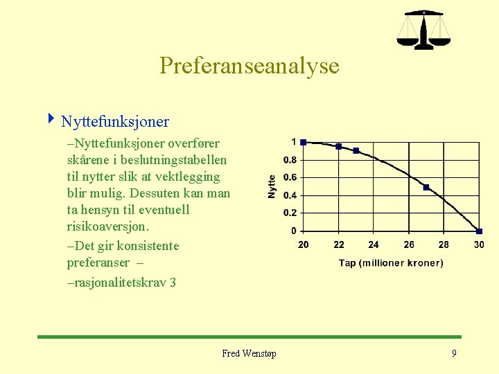 Preferanseanalyse 4 Nyttefunksjoner –Nyttefunksjoner overfører skårene i beslutningstabellen til nytter slik at vektlegging blir