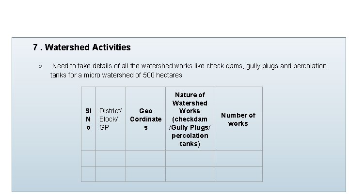 7. Watershed Activities ○ Need to take details of all the watershed works like