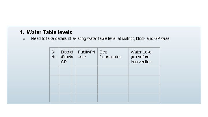 1. Water Table levels ○ Need to take details of existing water table level