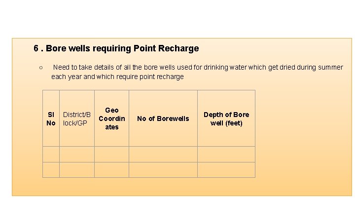 6. Bore wells requiring Point Recharge ○ Need to take details of all the