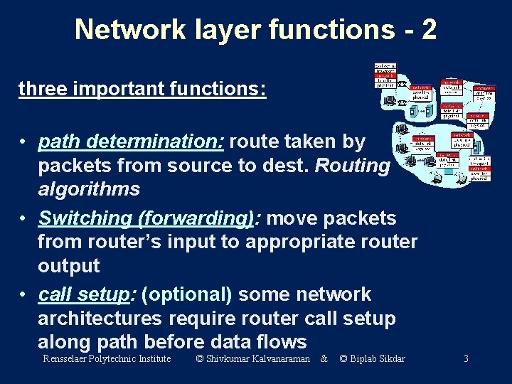 Network layer functions - 2 three important functions: • path determination: route taken by