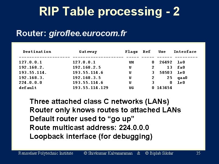 RIP Table processing - 2 Router: giroflee. eurocom. fr Destination ----------127. 0. 0. 1