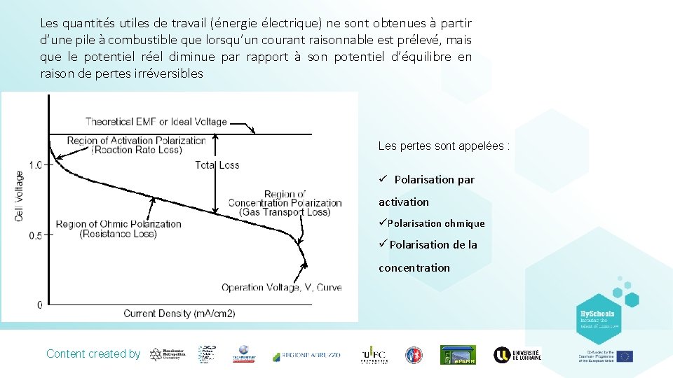 Les quantités utiles de travail (énergie électrique) ne sont obtenues à partir d’une pile