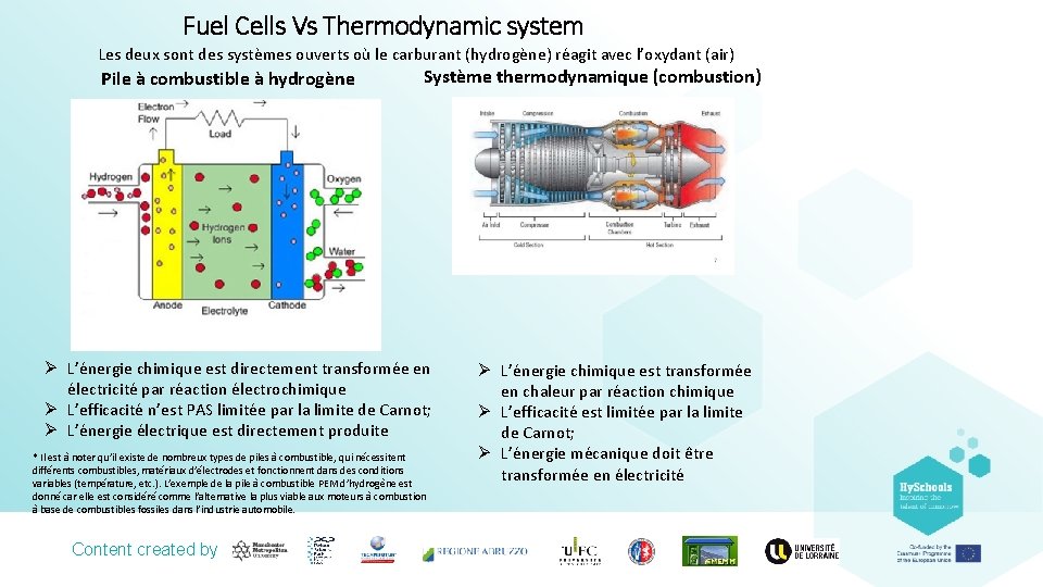 Fuel Cells Vs Thermodynamic system Les deux sont des systèmes ouverts où le carburant