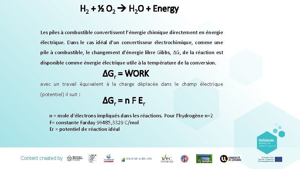 H 2 + ½ O 2 H 2 O + Energy Les piles à