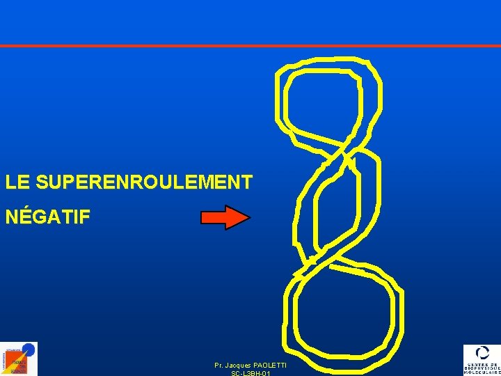 LE SUPERENROULEMENT NÉGATIF Pr. Jacques PAOLETTI SC-L 3 BH-01 