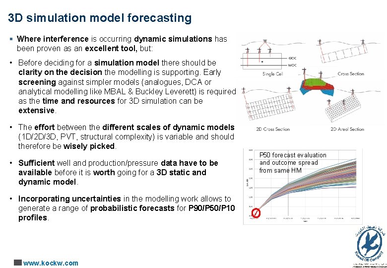 3 D simulation model forecasting § Where interference is occurring dynamic simulations has been