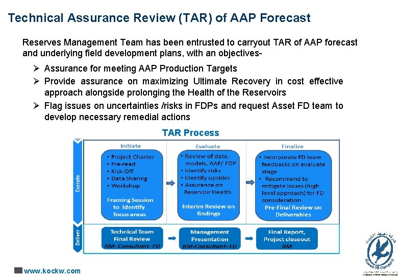Technical Assurance Review (TAR) of AAP Forecast Reserves Management Team has been entrusted to