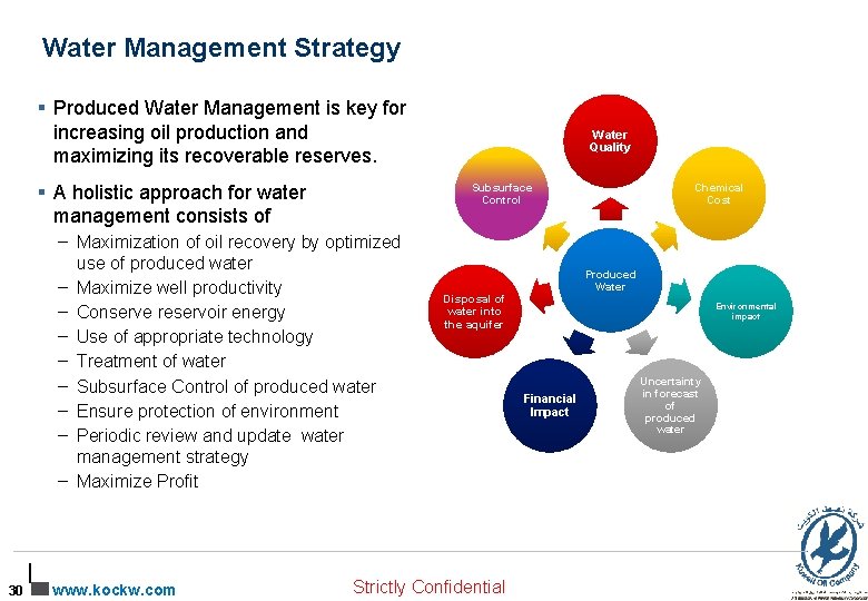 Water Management Strategy § Produced Water Management is key for increasing oil production and