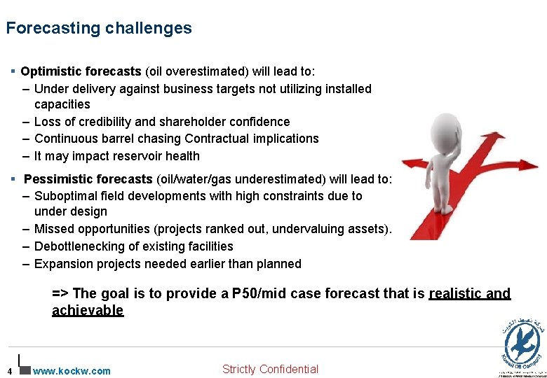 Forecasting challenges § Optimistic forecasts (oil overestimated) will lead to: – Under delivery against