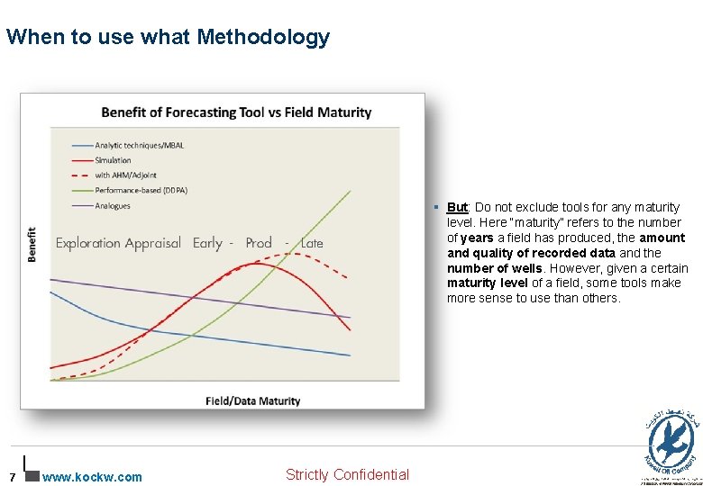 When to use what Methodology § But: Do not exclude tools for any maturity