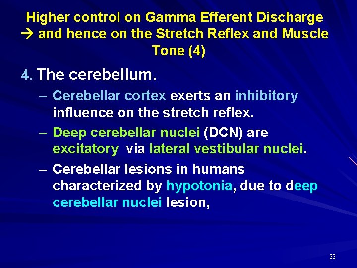 Higher control on Gamma Efferent Discharge and hence on the Stretch Reflex and Muscle