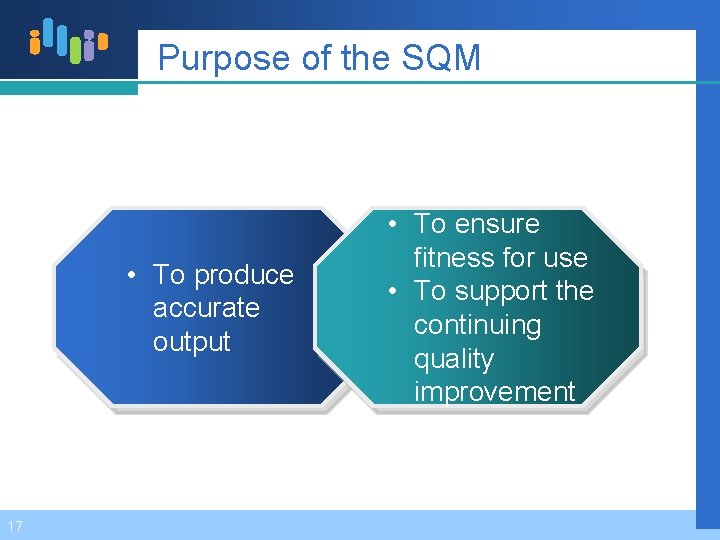 Purpose of the SQM • To produce accurate output 17 • To ensure fitness