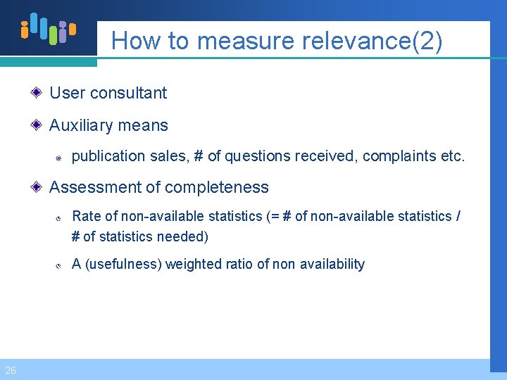 How to measure relevance(2) User consultant Auxiliary means publication sales, # of questions received,