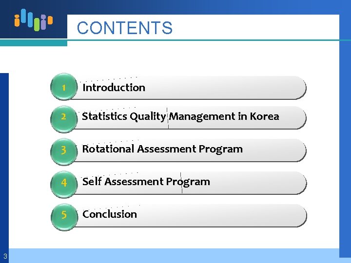 CONTENTS 3 1 Introduction 2 Statistics Quality Management in Korea 3 Rotational Assessment Program