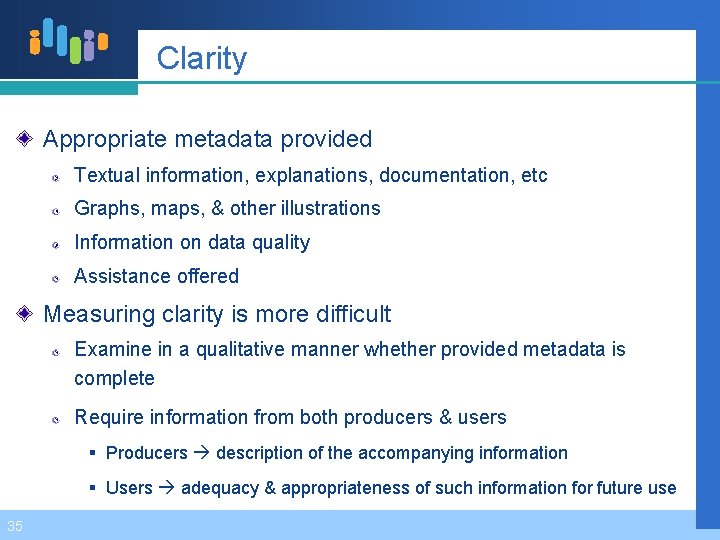 Clarity Appropriate metadata provided Textual information, explanations, documentation, etc Graphs, maps, & other illustrations
