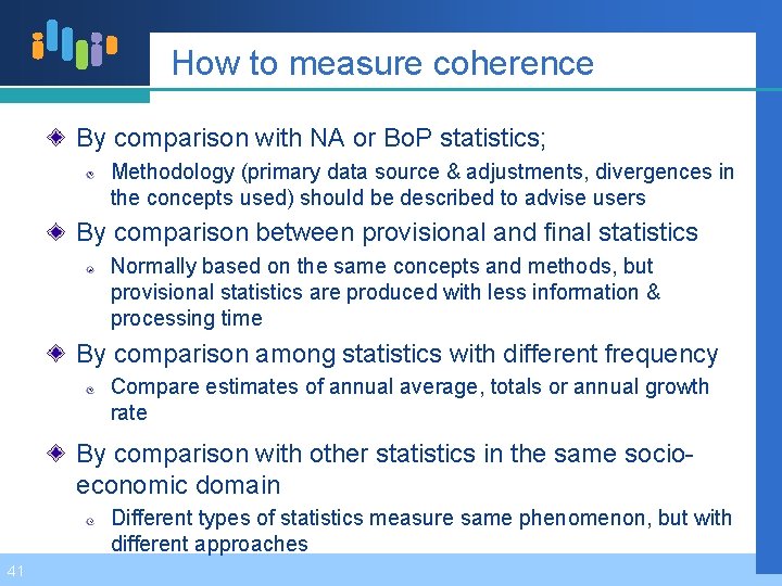 How to measure coherence By comparison with NA or Bo. P statistics; Methodology (primary
