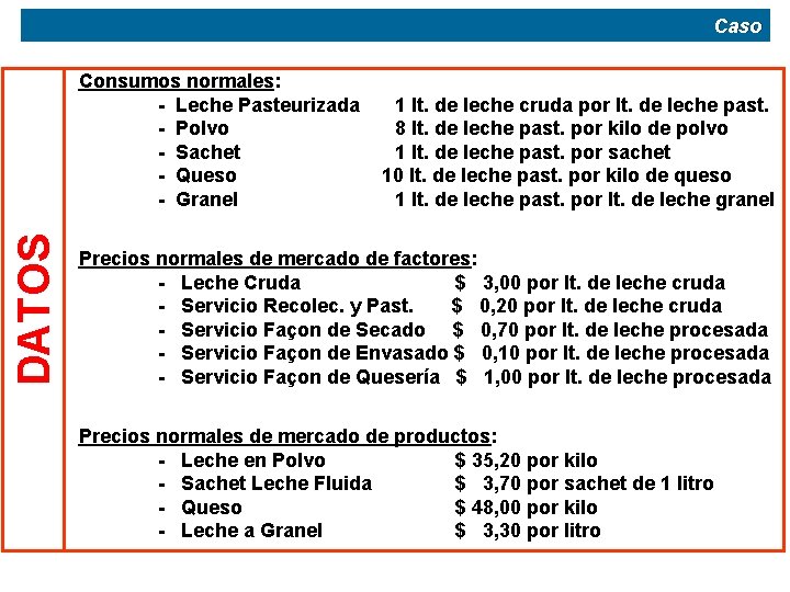 Caso DATOS Consumos normales: - Leche Pasteurizada - Polvo - Sachet - Queso -