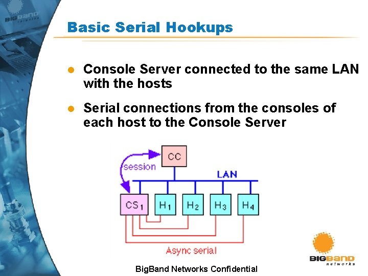 Basic Serial Hookups l Console Server connected to the same LAN with the hosts Basic Serial Hookups l Console Server connected to the same LAN with the hosts