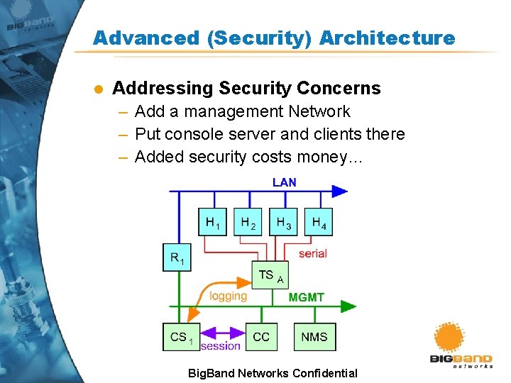 Advanced (Security) Architecture l Addressing Security Concerns – Add a management Network – Put Advanced (Security) Architecture l Addressing Security Concerns – Add a management Network – Put